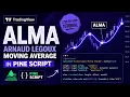 TRADINGVIEW--PINE SCRIPT ARNAUD LEGOUX MOVING AVERAGE TUTORIAL