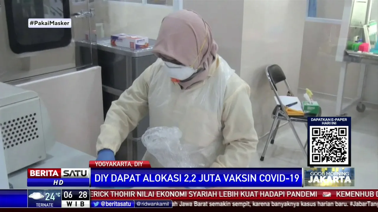 Virus Corona di Yogya: ODP Merata, PDP Terbanyak di Kota. 