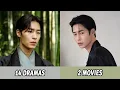 All Dramas and Movies of Lee Jae Wook Lee Jae Wook 2018-2025