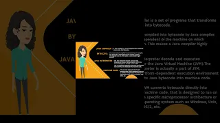 Flow of Java Programming
