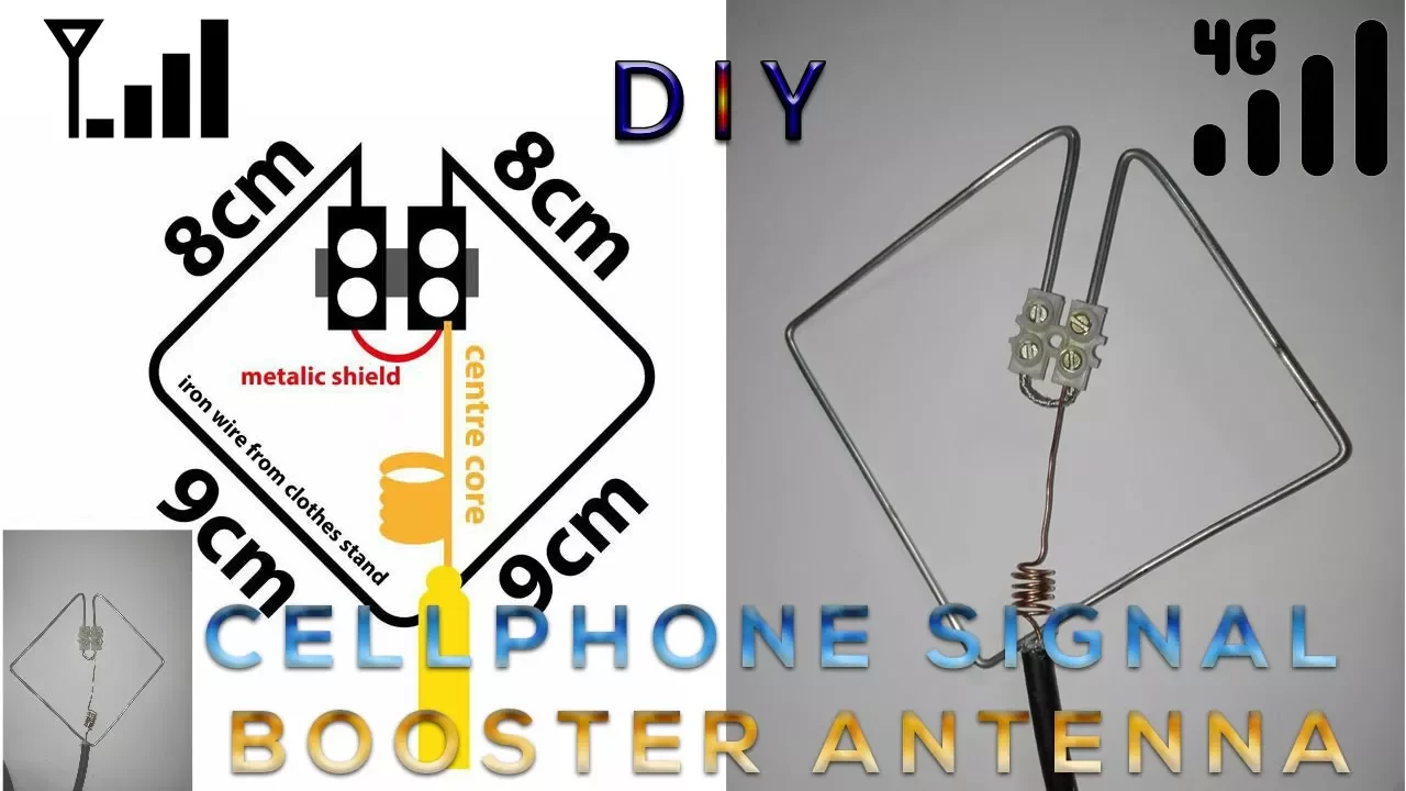 Top 5 Best Cell Phone Signal Booster 2020 Top 5 Best Cell Phone Signal Booster 2020