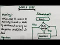 while loop in Java Hindi Concept Syntax flowchart Examples lec-32