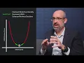 Optimizing Model Validation Programs