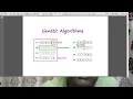 GENETIC ALGORITHM USING MATLAB