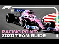 Racing Point 2020 Formula 1 Team Guide