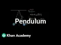 Pendulums Oscillations and mechanical waves Physics Khan Academy