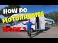 BEGINNERS GUIDE To MOTORHOMES Motorhome Tips