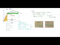 Youngs Modulus Theory Take 3 edited