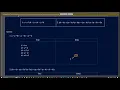 Directed Acyclic graph In Compiler Design With Examples DAG Compiler Design Part - 17