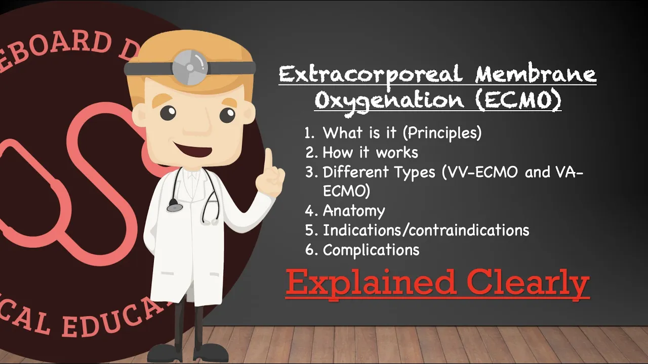Extracorporeal Membrane Oxygenation (ECMO) Basics - Comprehensive Overview | Clinical Medicine