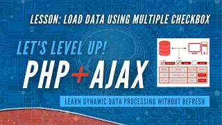 Load Data using Multiple Checkbox Dynamic Data Processing PHP and Ajax Tutorial