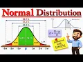 What is Normal Distribution in Statistics How to solve Normal Gaussian distribution problems
