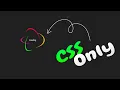 Creative Animated 3D Glowing Loader Ring using HTML CSS
