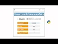 Calculadora de conversao de base numerica usando Python Projeto Python - Parte