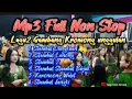 Download Lagu Lagu2 Unggulan Gambang Kromong