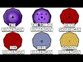 Every LEGENDARY Rinnegan Explained In 10 Minutes