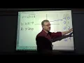 7 6 Graphing Square root and Cube root functions