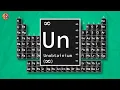 Are There An Infinite Number Of Elements