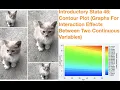 Introductory Stata 46 Contour Plot Graphs For Interaction Effect Between Two Continuous Variables