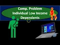 Lacerte Tax Software 2018 - Dependents Data Entry
