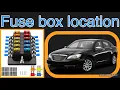 The fuse box location on a 2014 Chrysler 200