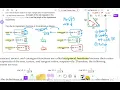 Pre Calculus - 4 1 Right Triangle Trigonometry P1