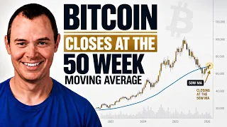 Bitcoin Closes at the 50 Week Moving Average