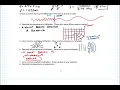 Physics 1 Wave Behavior Solutions