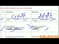 Difference between Constructor and Destructor
