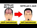 Download Lagu 11 Rahasia untuk Menghafal Lebih Cepat daripada Orang Lain