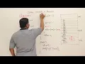 5 4 Static Global Variables in Recursion Abdul Bari DSA Course