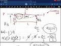 Structural Stability Elastic Buckling Of Frame Part 1