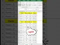 Splitting Sheets in Excel - Manage Your Data Like a Pro