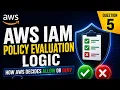 AWS Interview Question IAM Policy Evaluation Logic Explained