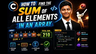 How to Find the Sum of All Elements in an Array in C Programming C Tutorial