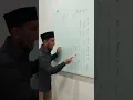 Download Lagu siapa yg hapal lagu uia