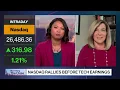 Tech Rally, Fed Decision & Big Tech Earnings Ahead