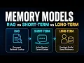 Memory Models Explained Retrieval Session Persistent Context