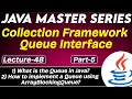 Collection Framework Queue Interface in Java Part-5 What is the Queue in Java Tpoint Tech