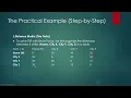 Solving the Traveling Salesperson Problem TSP - Brute Force