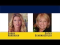 Sarah Harbaugh and Cathy Schembechler on Ron Weiser