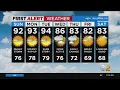 First Alert Forecast CBS2 Nightly Weather at 11PM