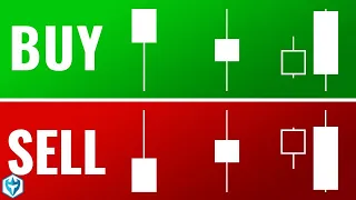 When to BUY & SELL using Candlestick Charts (with ZERO experience)