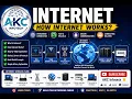 What is the Internet How Does the Internet Work Internet Explained Step by Step