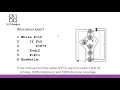 Test Techniques 8 Decision Testing and Coverage Examples