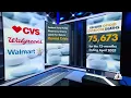 CVS Walgreens Walmart liable for role in opioid crisis