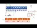 Find All Anagrams in a String Leetcode 438 Live coding session Two Pointer O n