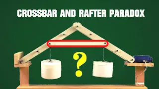 Crossbar and rafter paradox