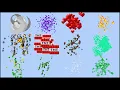 Minecraft - All Particles
