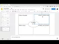 Google Slides Frayer Model